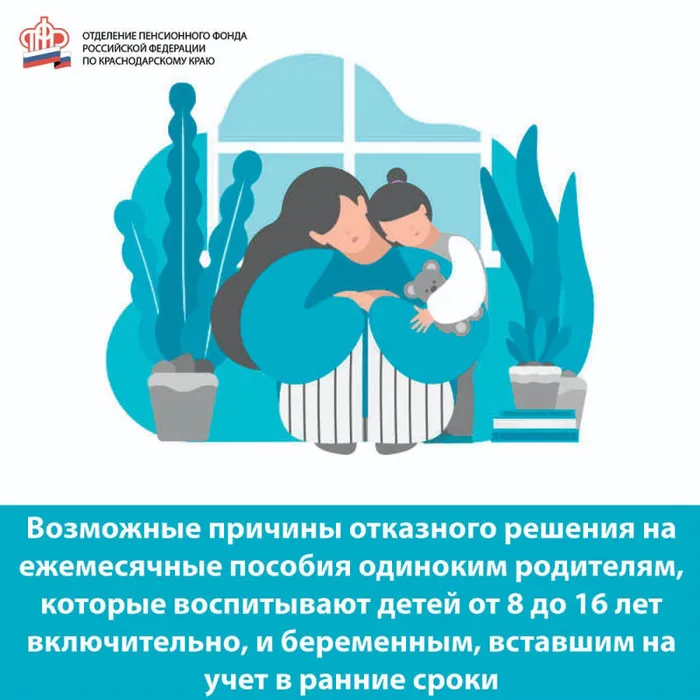 Информация ПФР