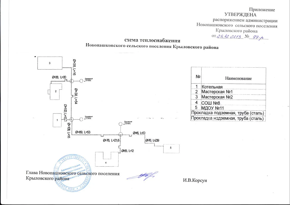 СХЕМА теплоснабжения.jpg.jpg